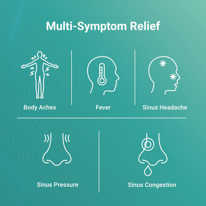 AXIV Sinus Head Congestion Relief - Non-Drowsy, Maximum Strength Sinus Pressure & Stuffy Nose - 24 Softgels