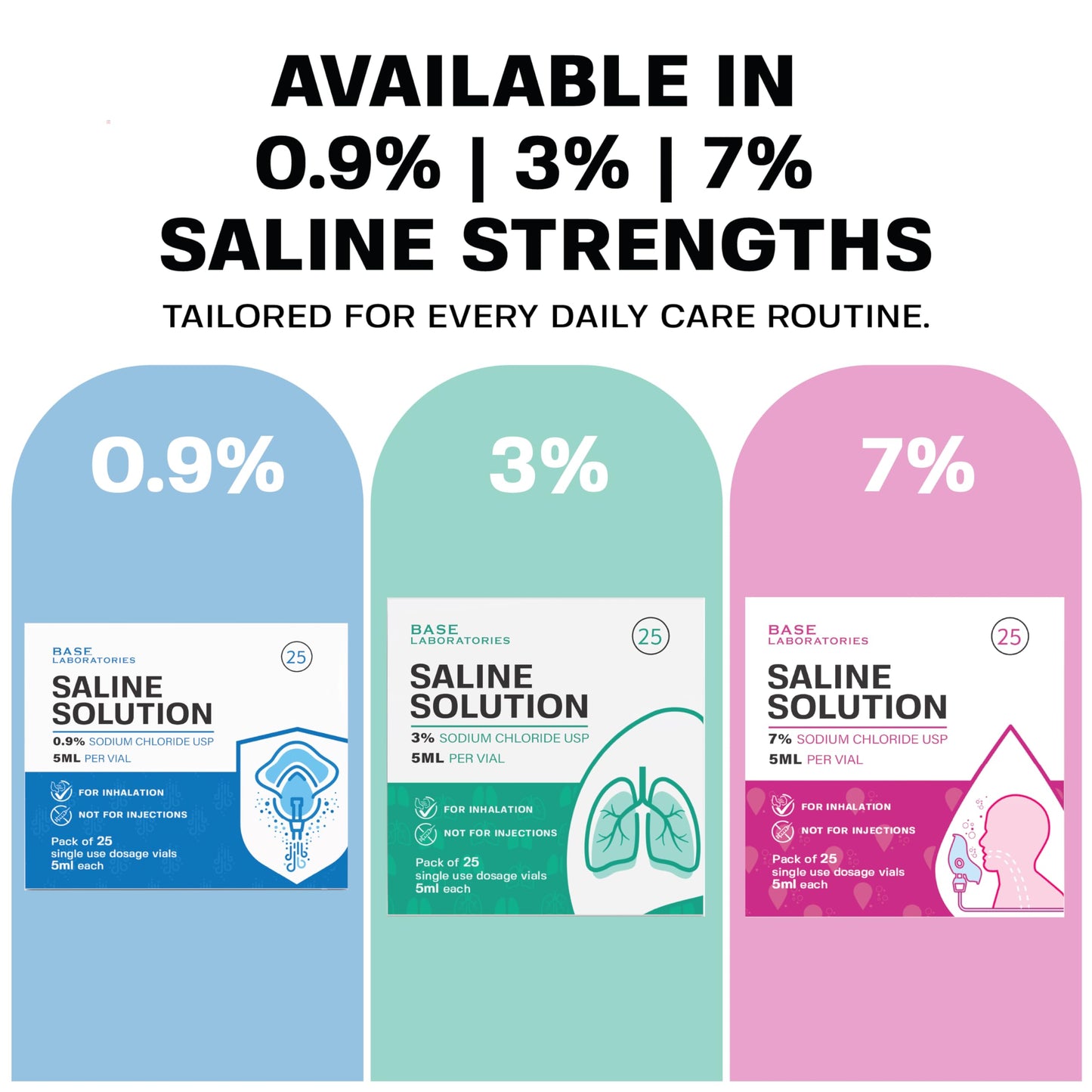 BASE LABORATORIES 7% Saline Solution for Nebulizer – 50 x 5ml Vials