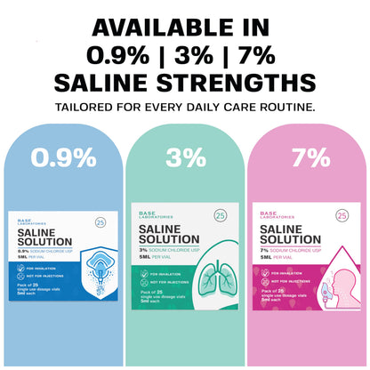 BASE LABORATORIES 7% Saline Solution for Nebulizer – 50 x 5ml Vials