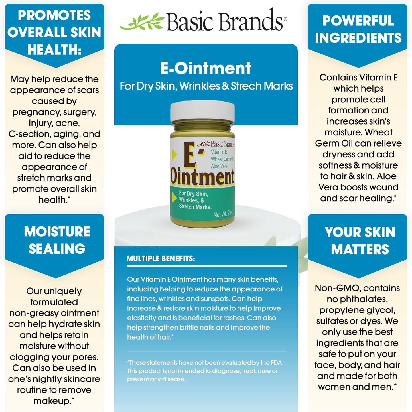 Basic Organics Vitamin E Ointment, 2 oz – Moisture Boost, Supports Scars & Fine Lines