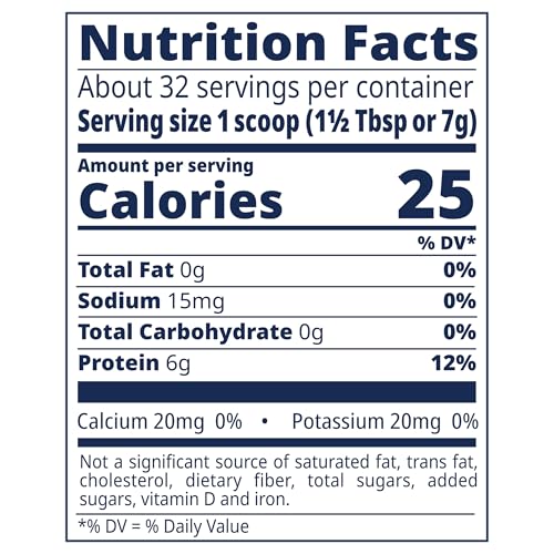 Beneprotein 8-Ounce Canisters (Case of 6) – Unflavored Whey Protein Powder