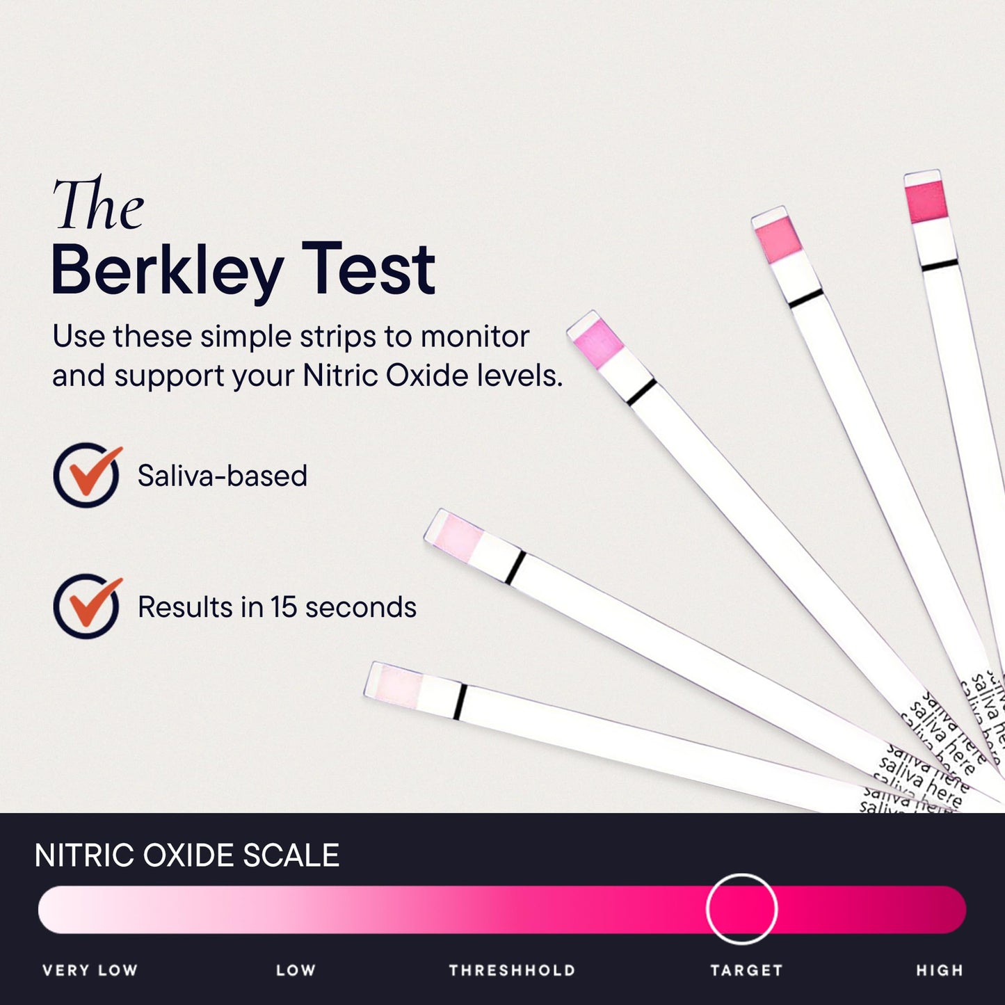 Berkely Life Nitric Oxide Test Strips – At-Home Saliva Test Kit (50 Strips)