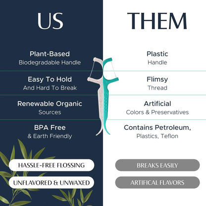 Better & Better Floss Picks (Box of 200) - Vegan, Gluten-Free, BPA-Free | Biodegradable Plant-Based Handles