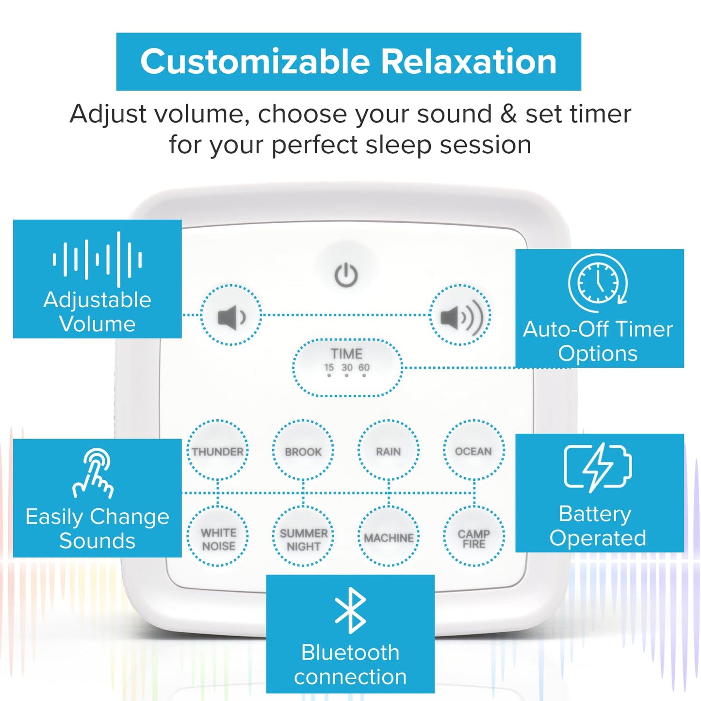Big Red Rooster White Noise Machine – Sleep Sound Machine with Rain, Ocean & Timer