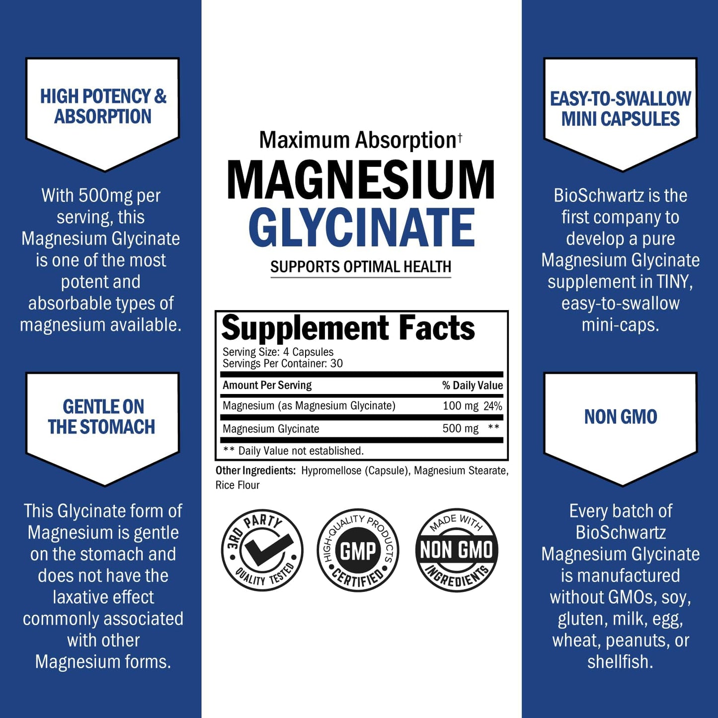 BioSchwartz Magnesium Glycinate 500mg (120 Mini Caps) – Sleep Nerves Muscles Support