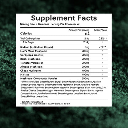 Biodepot 24 in 1 Mushroom Gummies – Focus, Immunity & Energy Support | 60 Gummies