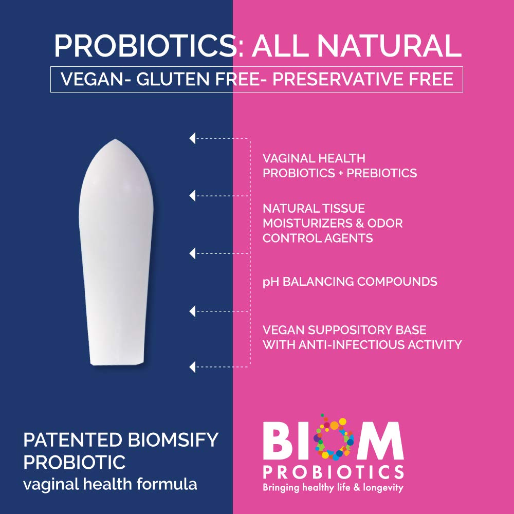Biom Vaginal Probiotic Suppositories – Balance, pH & Odor Control | Biom Probiotics