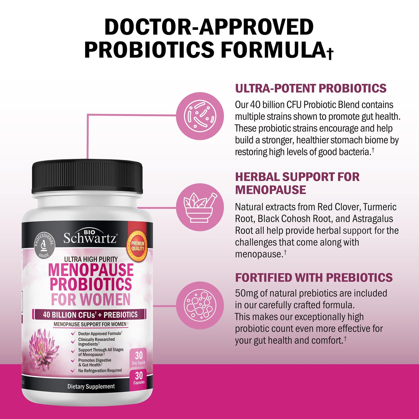 BioSchwartz Menopause Probiotics - 40 Billion CFU for Women | 30 Servings, Non-GMO