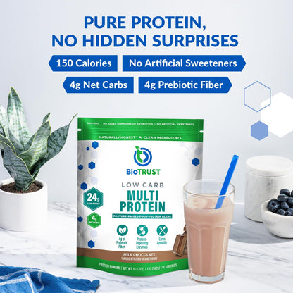 BioTrust Low Carb Protein Powder – Grass-Fed Whey & Casein, Chocolate, Non-GMO, Soy & Gluten Free (3-Pack)