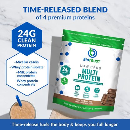 BioTrust Low Carb Protein Powder – Grass-Fed Whey & Casein, Chocolate, Non-GMO, Soy & Gluten Free (3-Pack)