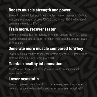 Efectiv Nutrition Build.AI 120 Capsules