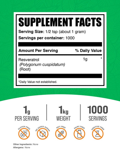 BulkSupplements Resveratrol Powder – 1kg, 1g per Serving, Gluten Free