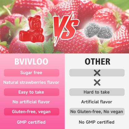 BVIVLOO L-Lysine 1000mg Gummies – Immune Support, Skin Health | Vegan, Sugar-Free