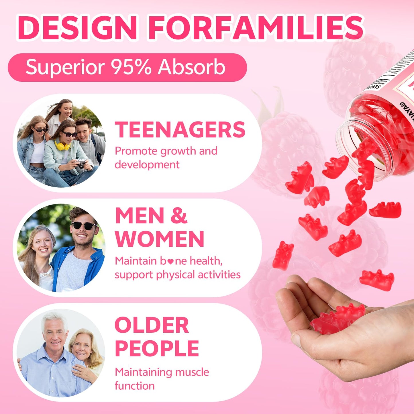 Calcium Citrate Gummies 1200mg – 60 Count | Adults & Kids
