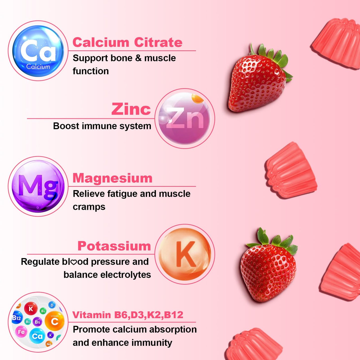 1200mg Calcium Citrate Gummies – Sugar-Free Strawberry | Bone, Teeth & Muscle Support (60 Count)