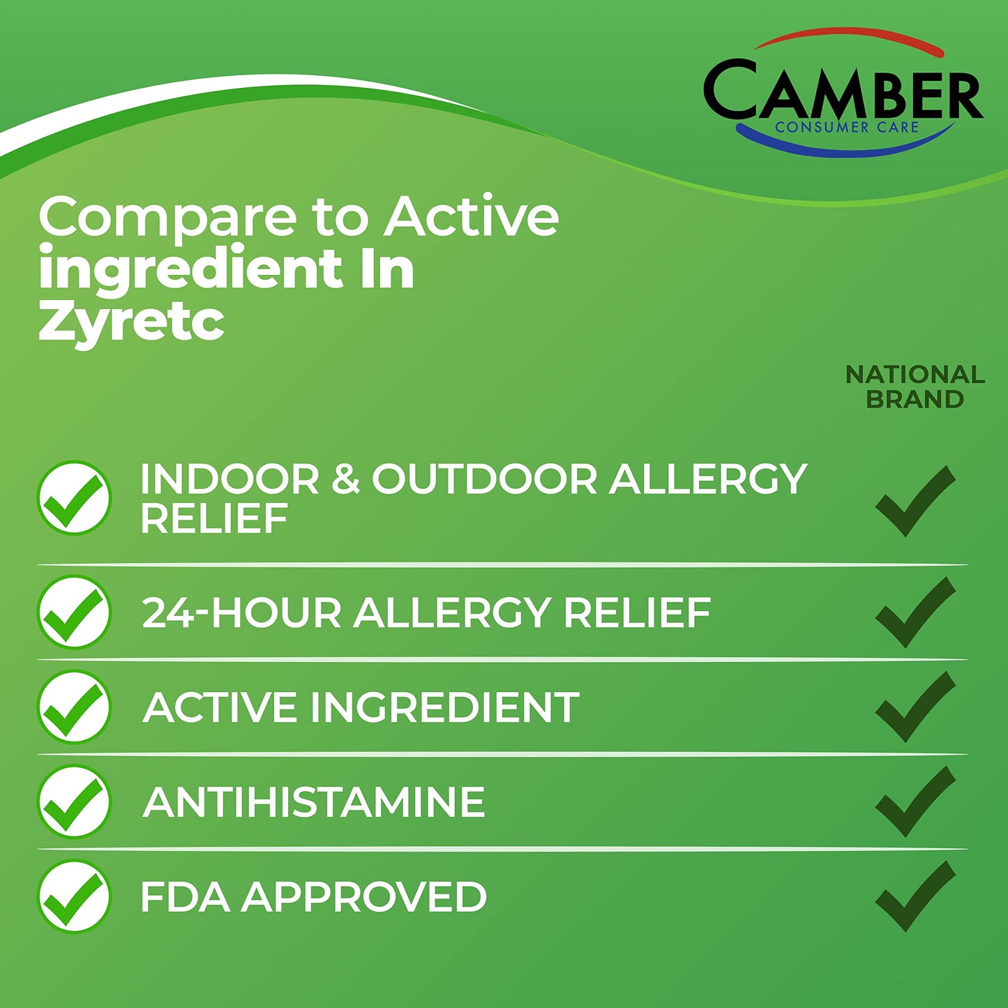 CAMBER PHARMACEUTICALS Cetirizine HCI 10mg – 24-Hour Allergy Relief (500 Count)
