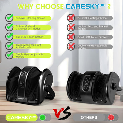 CARESKYpro Foot Massager – Deep Kneading, Heat Therapy, Circulation Support