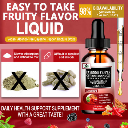 Cayenne Pepper Drops – High-Absorption 6-in-1 Liquid Cayenne Supplement with Ceylon Cinnamon, Green Tea Extract & Turmeric | 30 Servings