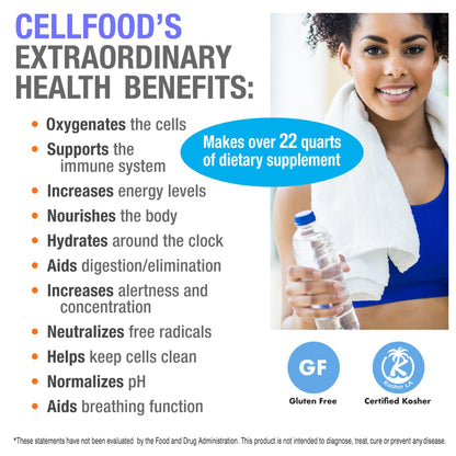 Cellfood Oxygen Boost – 1 fl oz, 10 Pack | Liquid Oxygen Supplement for Energy & Wellness | Gluten Free & Kosher