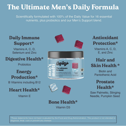 Chewsy Men's Multivitamin Chews – Immune & Energy Support | 6-Day Supply