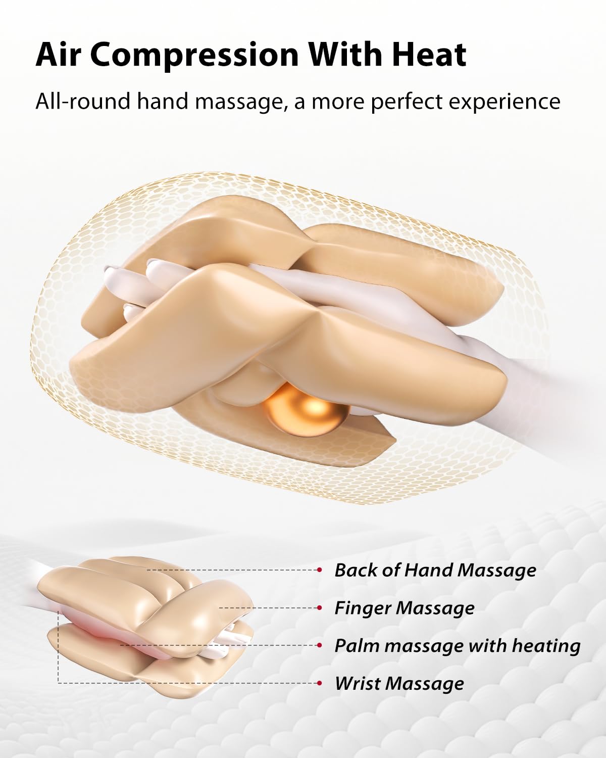 CINCOM Upgraded Hand Massager with Heat & Compression – Cordless & Rechargeable
