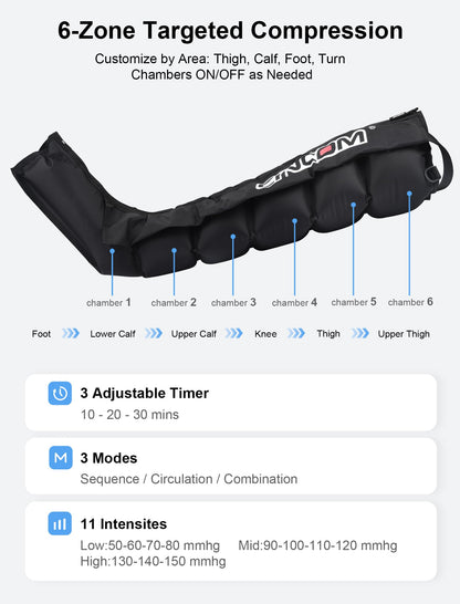 CINCOM Air Compression Recovery System – 6-Zone Leg Massager Boots for Circulation & Recovery | FSA/HSA Eligible