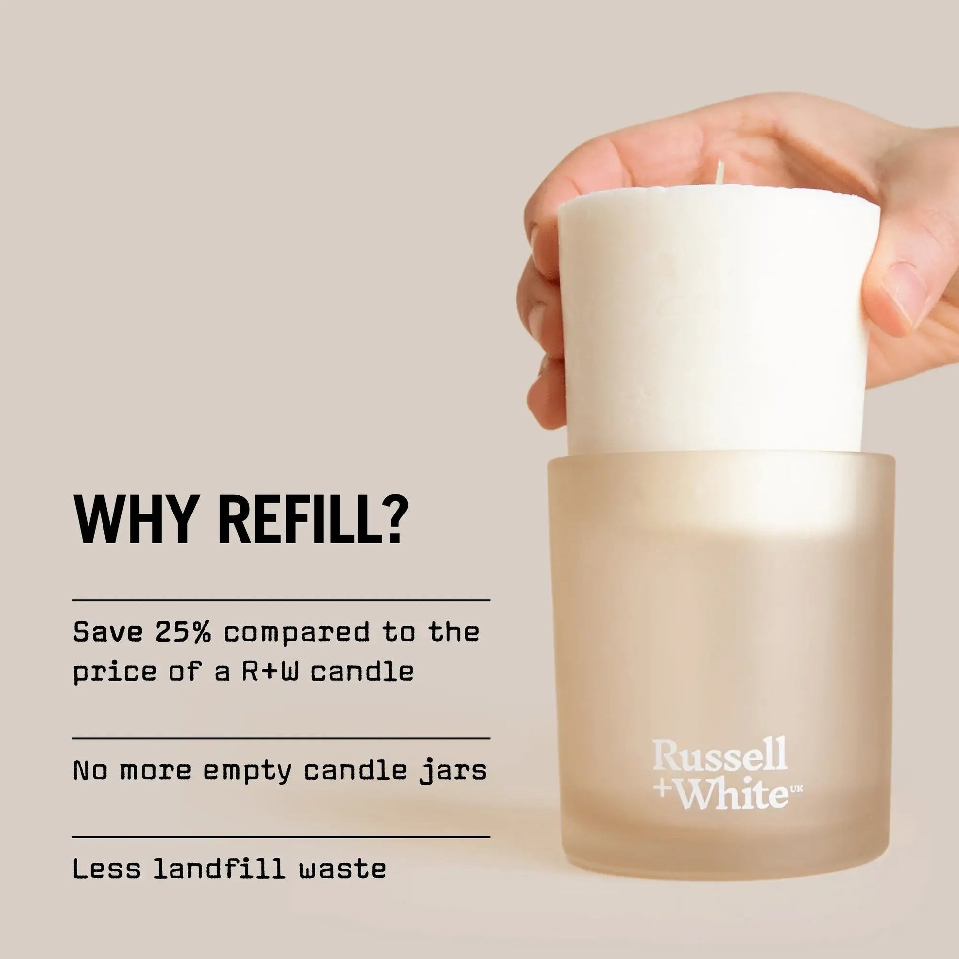 Citrico Scented Candle Refill - HealVia LimitedHealVia LimitedCitrico Scented Candle Refill