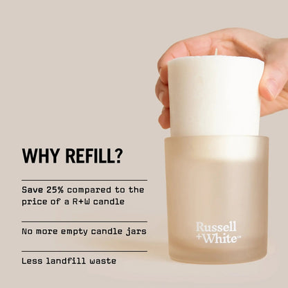 Citrico Scented Candle Refill - HealVia LimitedHealVia LimitedCitrico Scented Candle Refill