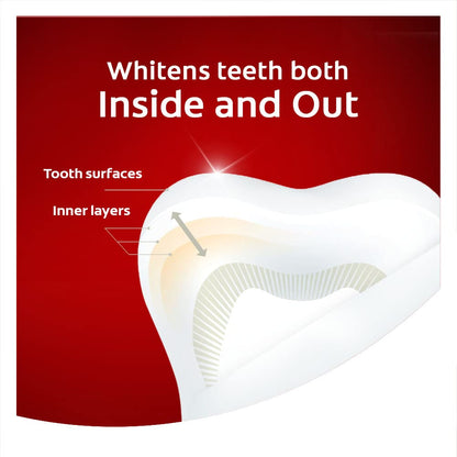 Colgate Optic White Advanced Vibrant Clean Toothpaste – 3.2 oz, 3-Pack