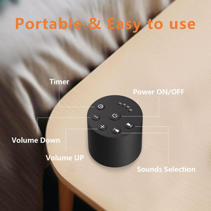 Color Noise Sleep White Noise Portable Sound Machine – 30 Sounds, 32 Volume Levels, 4 Timers, Travel & Home