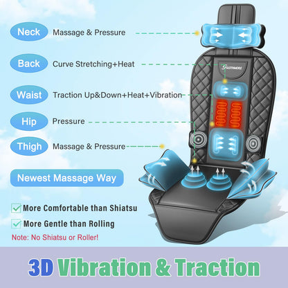comrelax Back Massager with Heat & Traction — Full Back Massage Pad for Office & Home