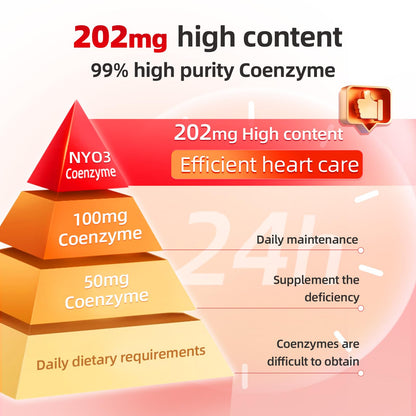 CoQ10 200mg with Lecithin and Vitamins E, Ultra High Absorption, Antioxidant for Heart Health & Energy Production, High Coenzyme Q10 Content, Gluten Free, Non-GMO, 60 Days Supply