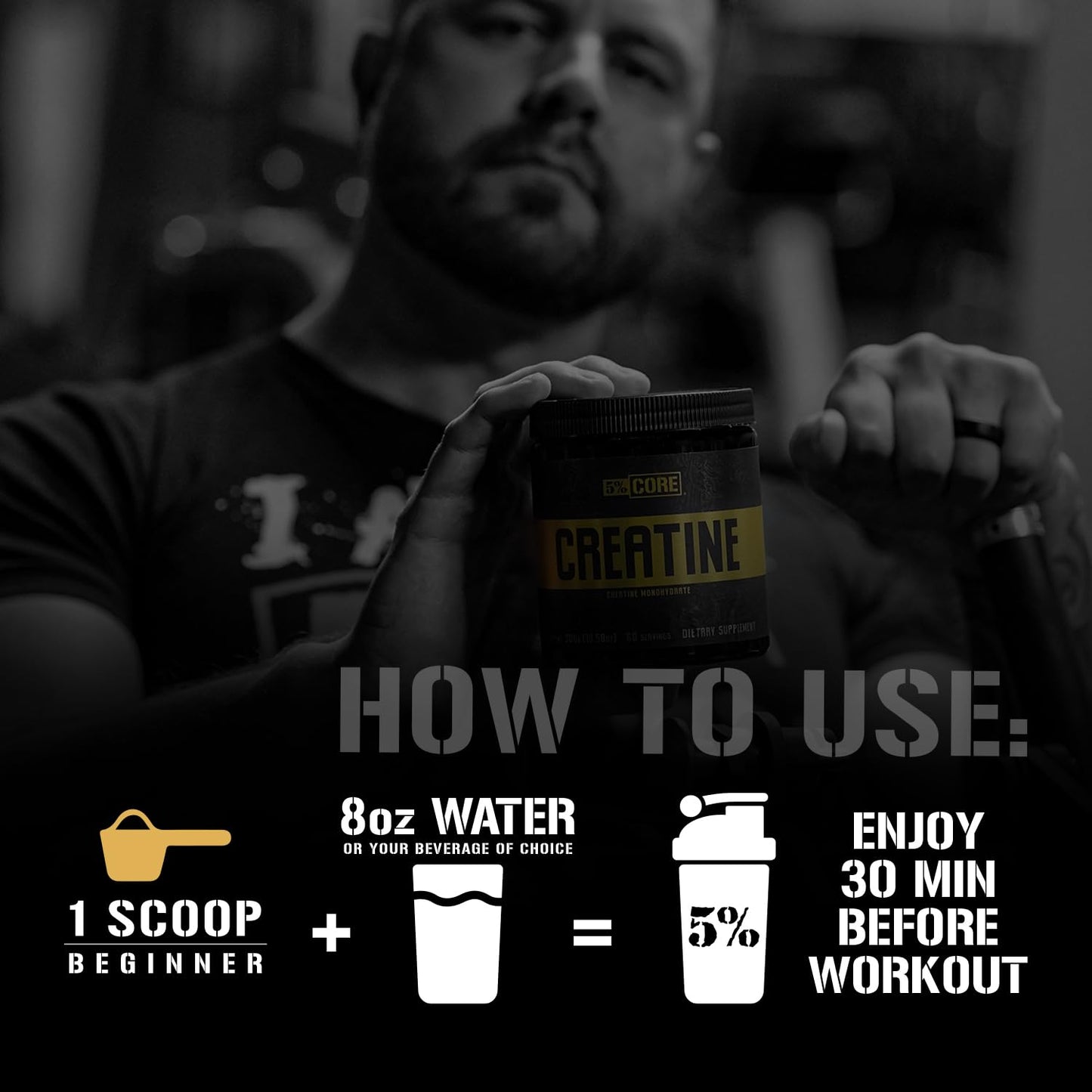 5% Nutrition Core Creatine | Micronized Creatine Monohydrate Powder | 60 Servings, Unflavored