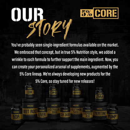 5% Nutrition Core Creatine | Micronized Creatine Monohydrate Powder | 60 Servings, Unflavored