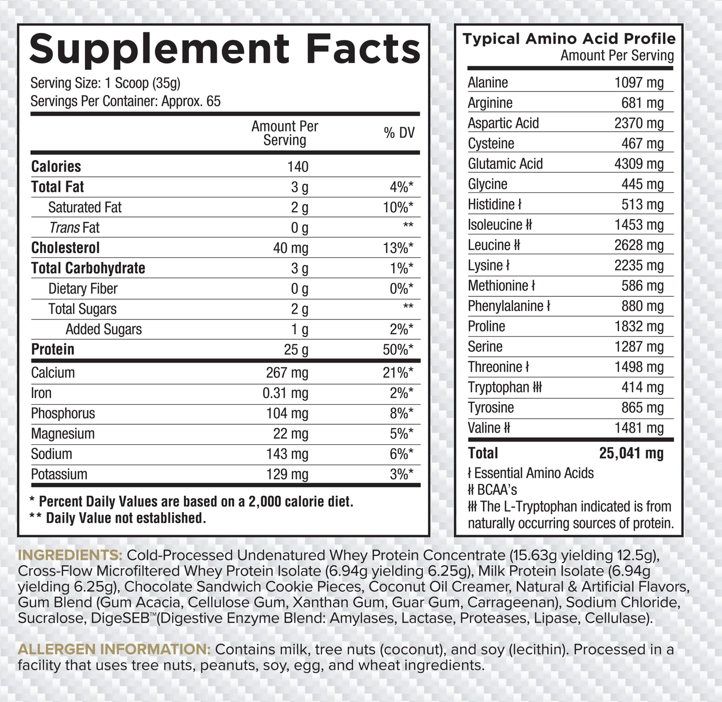 Core Nutritionals Pro Sustained Release Whey Protein Blend – Cookies N Cream, 25g Protein, 2g Carbs, Digestive Enzymes, 5 lb