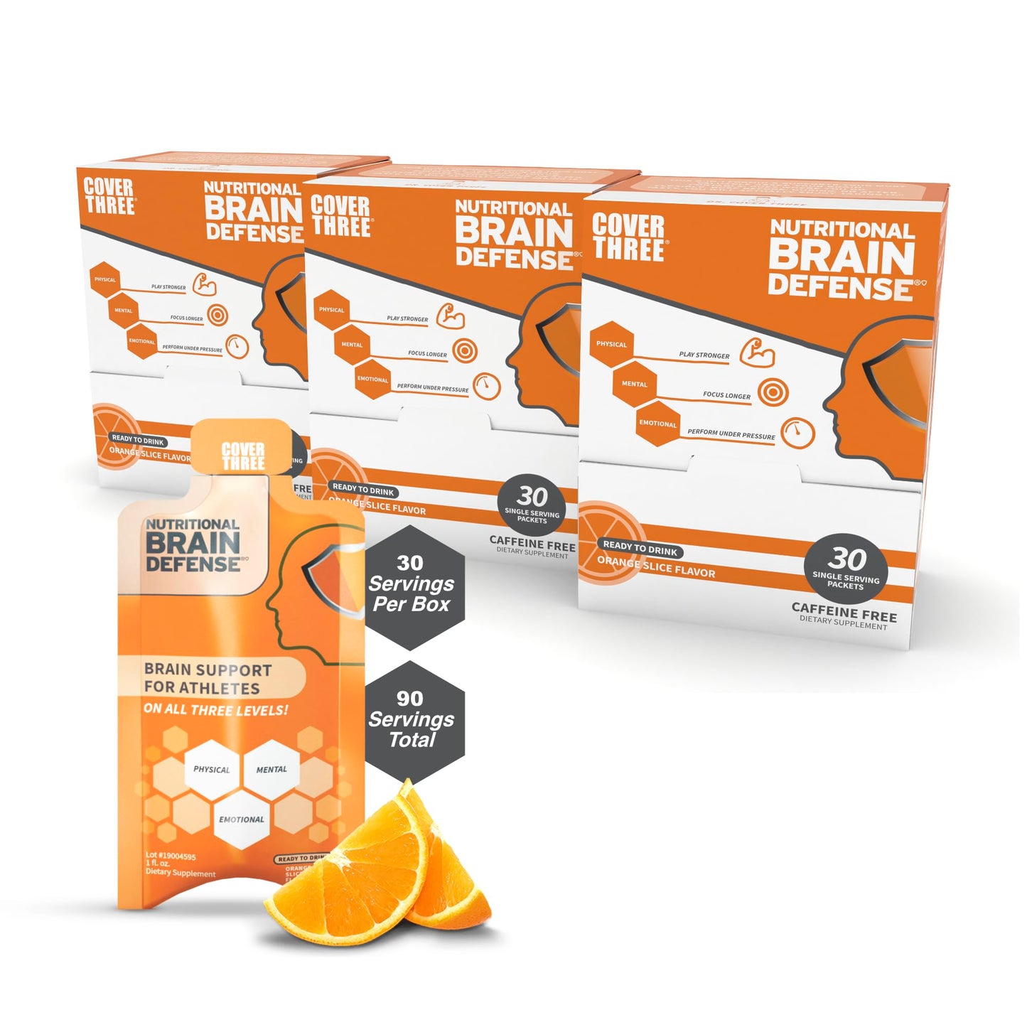 Cover Three Nootropic Brain Supplement – Focus & Clarity for Athletes | Orange Flavor 30 Count