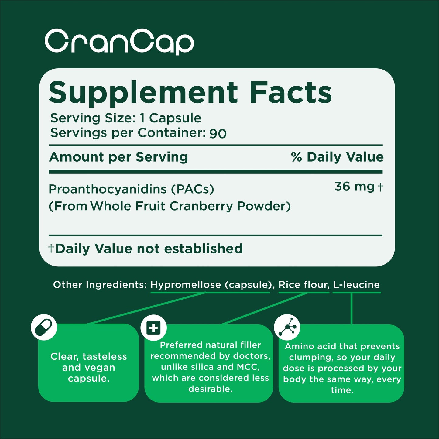 CranCap Cranberry Pills – 90 Count, 36 mg PACs, UTI Support, Vegan & Non-GMO