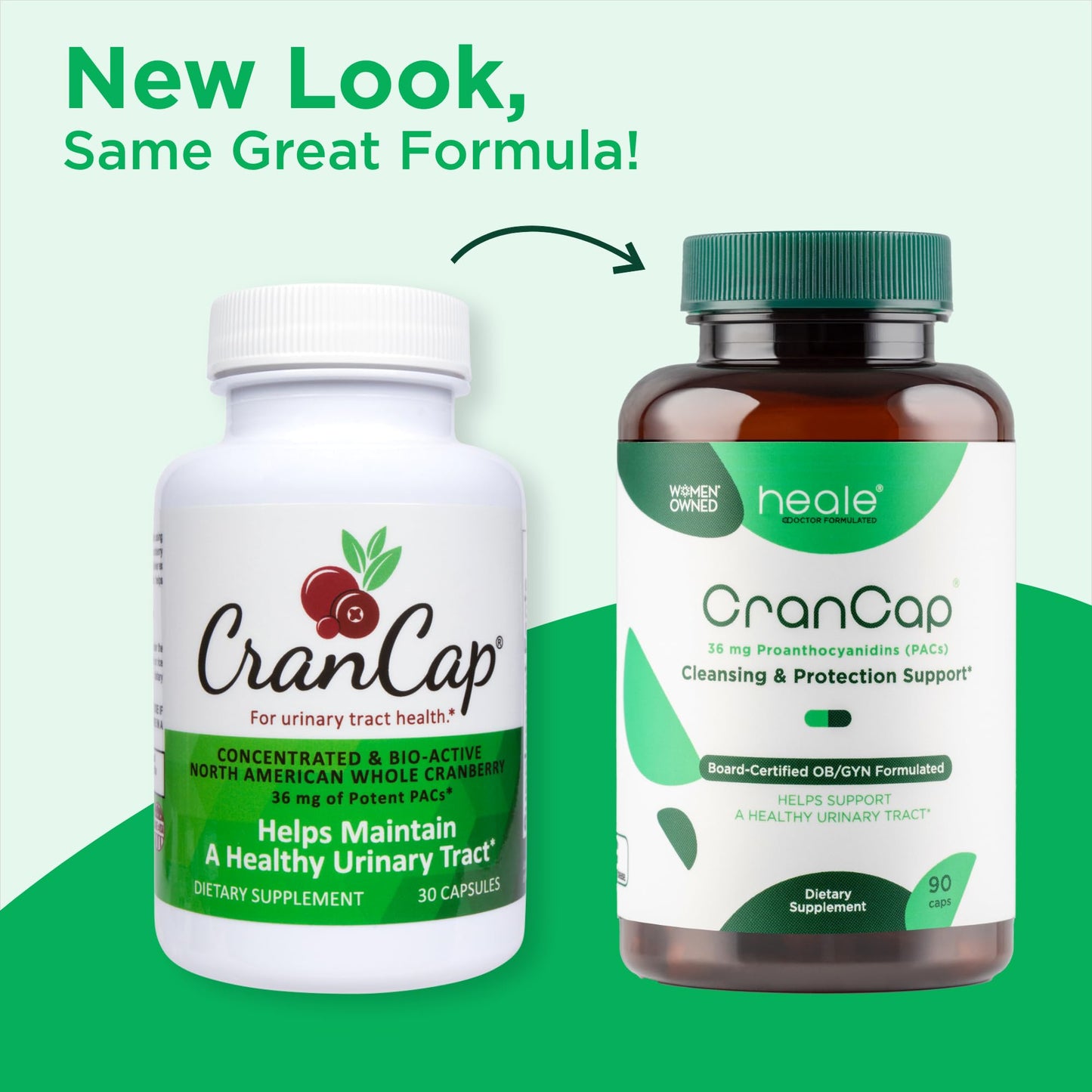 CranCap Cranberry Pills – 90 Count, 36 mg PACs, UTI Support, Vegan & Non-GMO