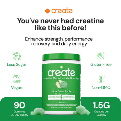 Create Creatine Monohydrate Gummies 1.5g – Vegan, Sour Green Apple