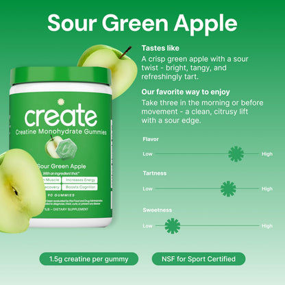 Create Creatine Monohydrate Gummies 1.5g – Vegan, Sour Green Apple
