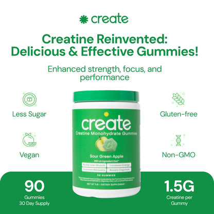 Create Creatine Monohydrate Gummies 1.5g – Vegan, Sour Green Apple