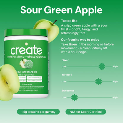 Create Creatine Monohydrate Gummies 1.5g – Vegan, Sour Green Apple