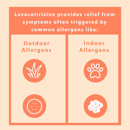 Curist Levocetirizine 5 mg (180 Tablets) – 24 Hour Allergy Relief