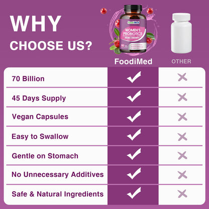 Probiotics for Women Digestive Health – 70 Billion CFU, Cranberry & Urinary Support, 90 Veggie Capsules