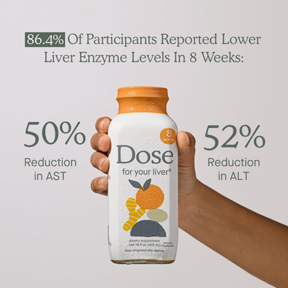 Dose for Your Liver Cleanse Detox & Repair – Organic Milk Thistle Turmeric Blend, 16oz Bottle, 3 Pack