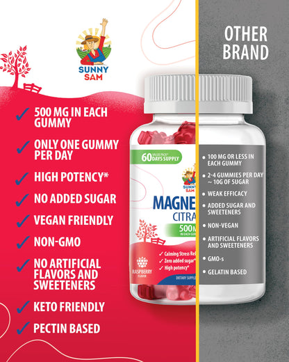 Magnesium Gummies 500mg for Kids & Adults | Calm Magnesium Chews