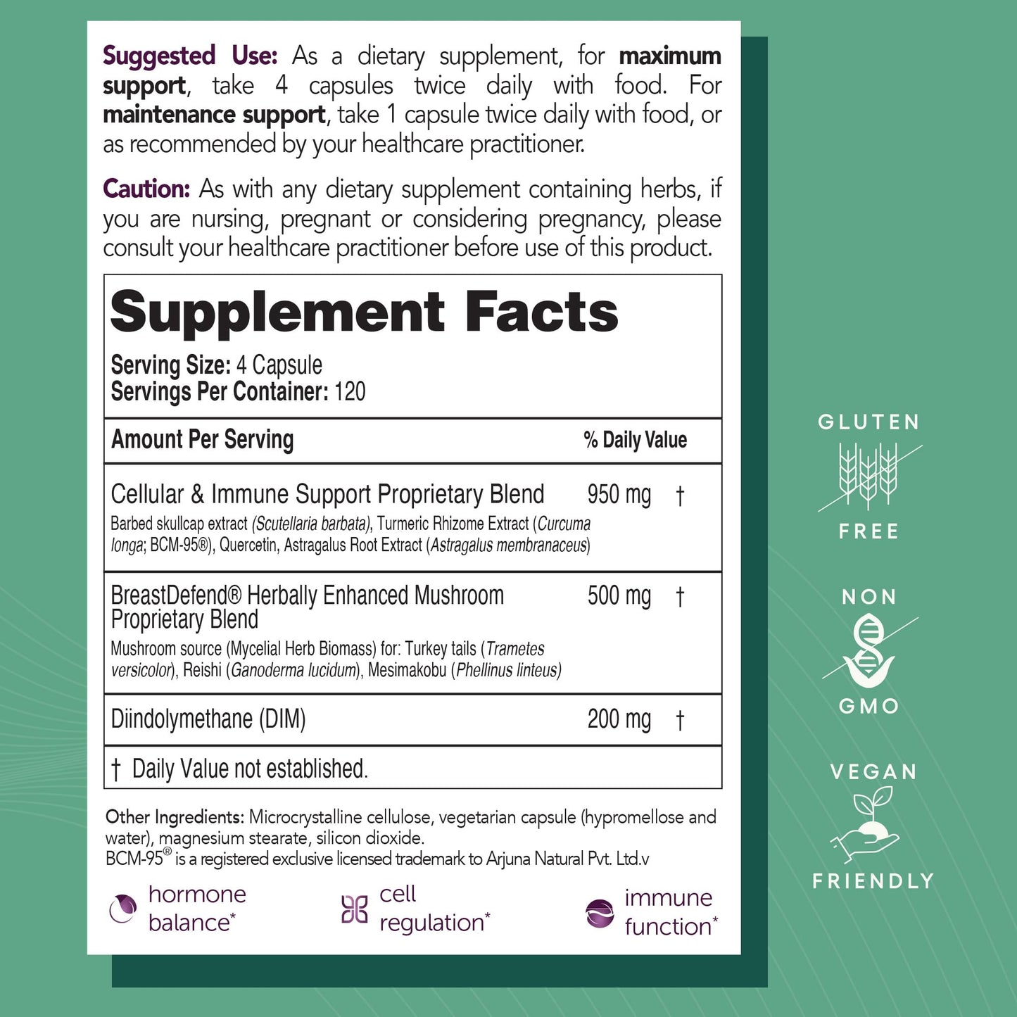 EcoNugenics BreastDefend DIM — Support Breast Health, Hormone Balance & Immune Support (120 Capsules)