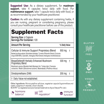 EcoNugenics BreastDefend DIM — Support Breast Health, Hormone Balance & Immune Support (120 Capsules)
