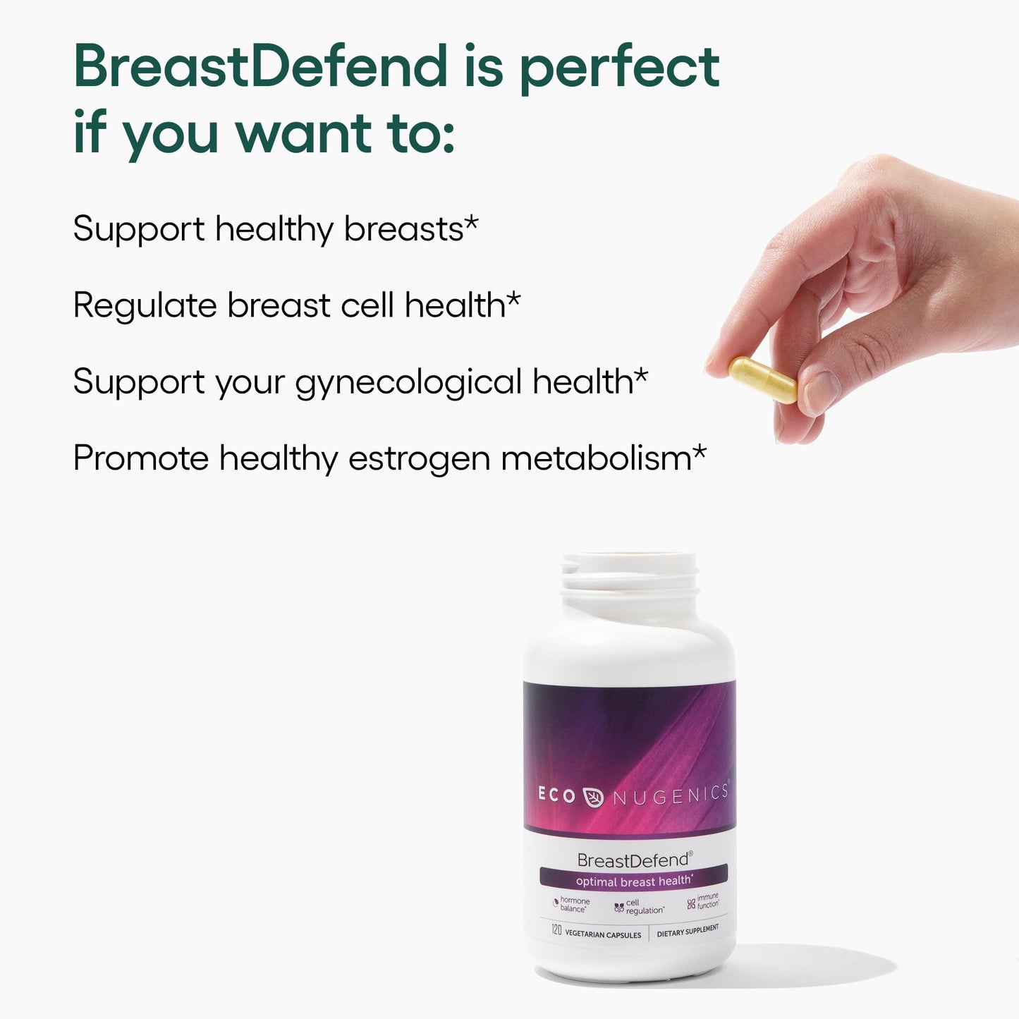 EcoNugenics BreastDefend DIM — Support Breast Health, Hormone Balance & Immune Support (120 Capsules)