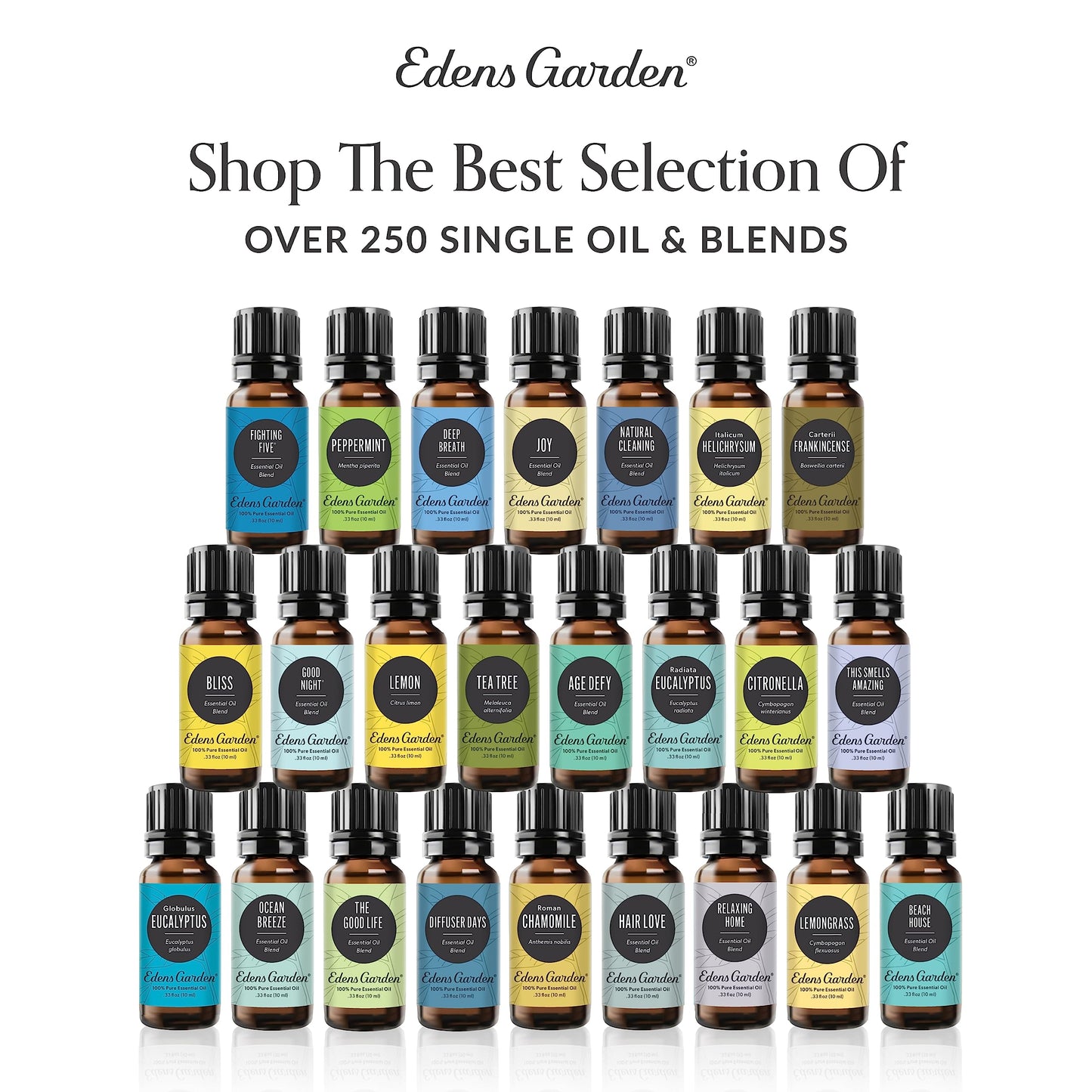 Edens Garden Melatonin Sleep Essential Oil Roll-On Blend - 10 ml | Premium Grade